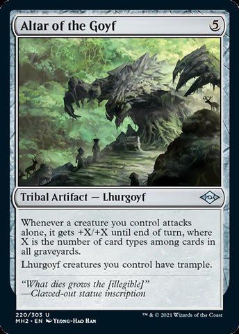 Altar of the Goyf [Modern Horizons 2] Magic: The Gathering