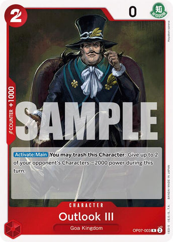 Outlook III [500 Years in the Future] Bandai