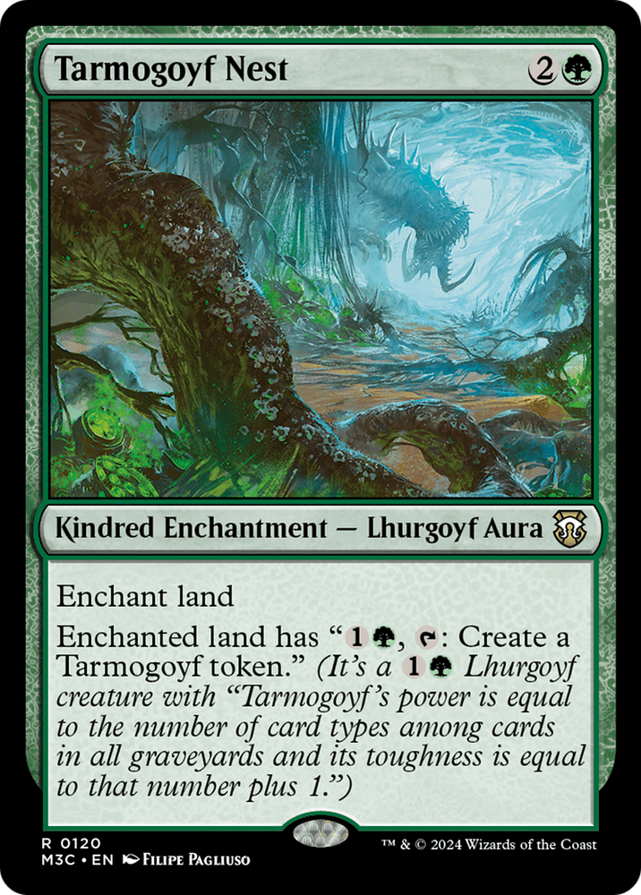 Tarmogoyf Nest [Modern Horizons 3 Commander] Magic: The Gathering