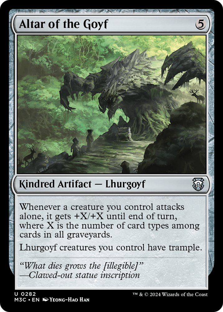 Altar of the Goyf (Ripple Foil) [Modern Horizons 3 Commander] Magic: The Gathering