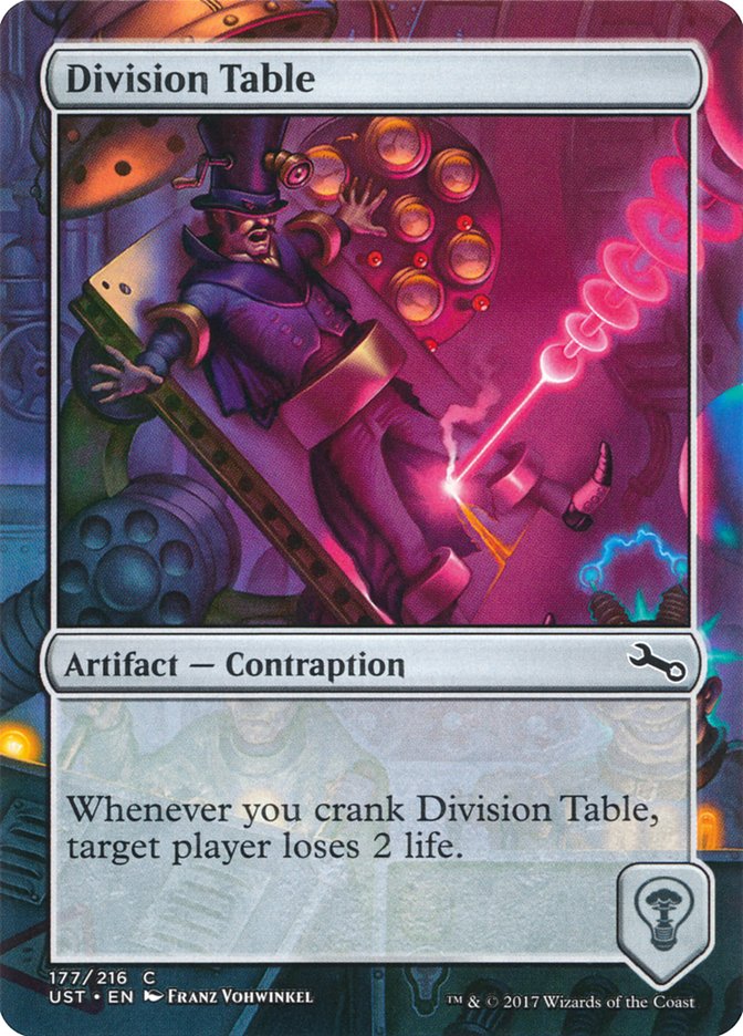 Division Table [Unstable] Magic: The Gathering