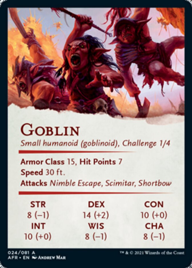 Goblin Art Card [Dungeons & Dragons: Adventures in the Forgotten Realms Art Series] Magic: The Gathering
