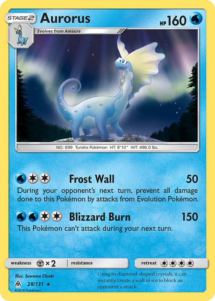 Aurorus (28/131) [Sun & Moon: Forbidden Light] Pokémon
