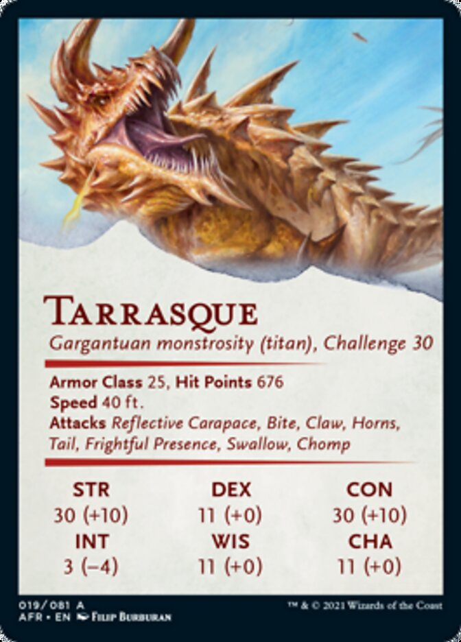 Tarrasque Art Card [Dungeons & Dragons: Adventures in the Forgotten Realms Art Series] Magic: The Gathering