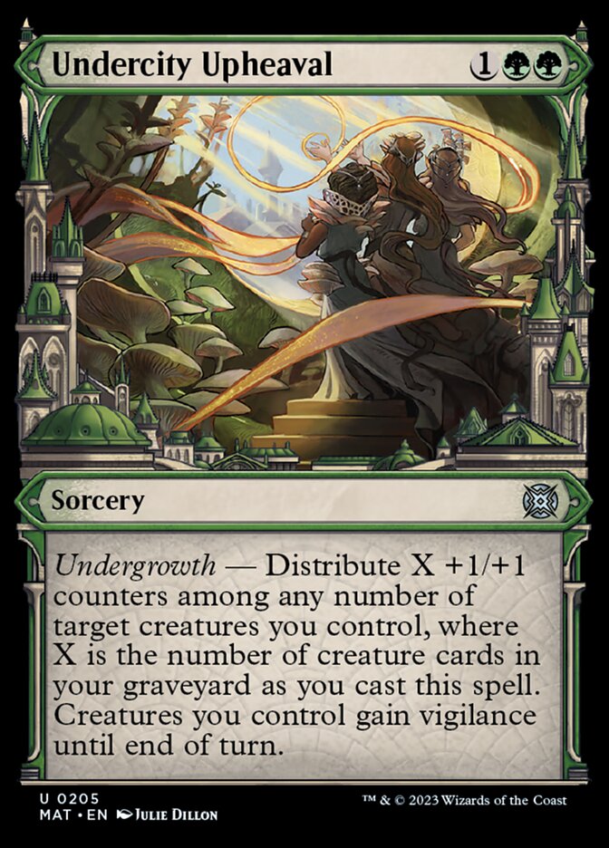 Undercity Upheaval (Showcase Halo Foil) [March of the Machine: The Aftermath] Magic: The Gathering